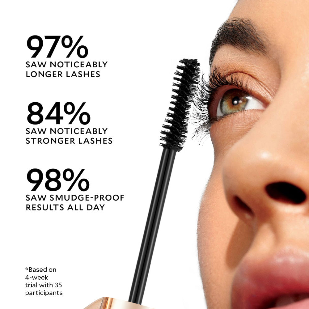 PHOFAY  Mascara Volumizzante